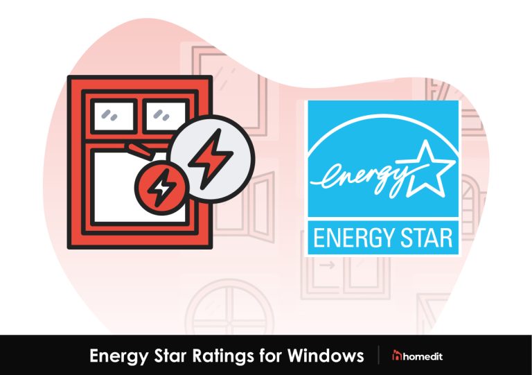 Energy Star Equivalent Windows UK: 2026 BFRC Energy Rating Guide